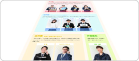 社員紹介一覧へ